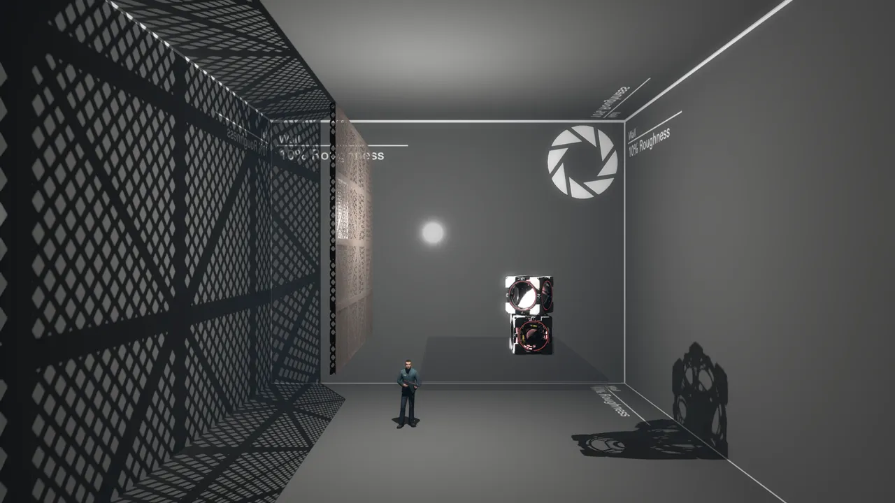 Initial Shadow Size is 7